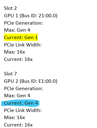 Output di esempio del registro NVSMI
