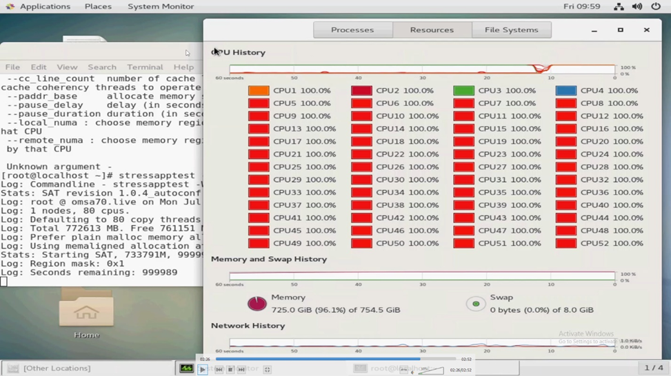 Monitor del sistema que muestra el historial de estrés de la CPU