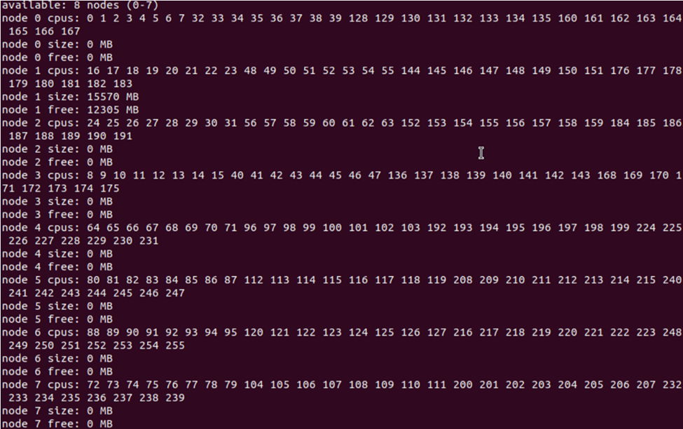 使用 Linux 作業 BIOS V1.3.11 輸出 numactl -H