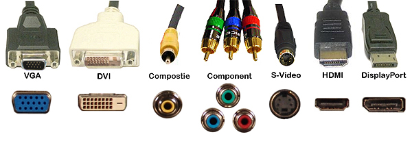 Display cable comparison
