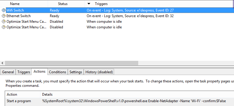 Windows PowerShell Example 1