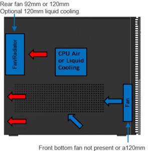 Nuova Ventola Di Raffreddamento DC12V Per Dell XPS 8950 - Foto 7