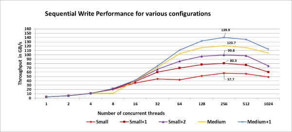 SLN319382_en_US__3image003.2
