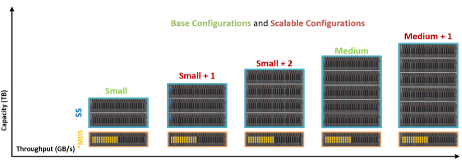 SLN319382_en_US__2scale4