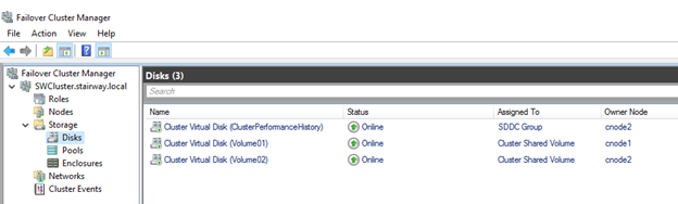 Granska CSV-volymerna som skapats i verktyget Windows Failover Manager