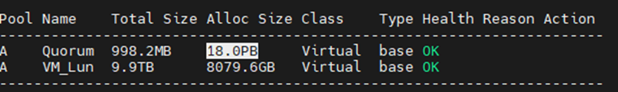 顯示磁碟區輸出