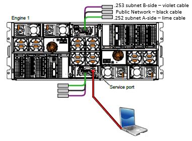 kA2j0000000QWQFCA4_5_3