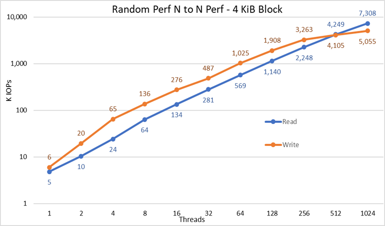 SLN321889_en_US__4image004, lid 1