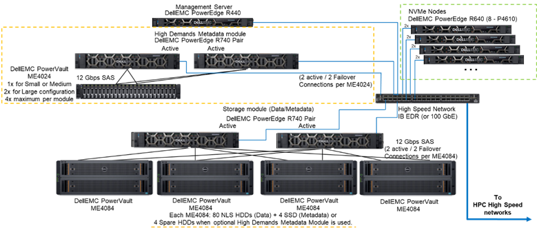 SLN321889_en_US__1image001(8)