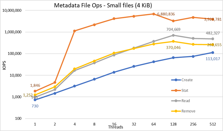 SLN321889_en_US__5image005(5)