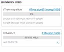 PowerFlex 运行作业
