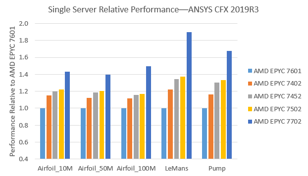 SLN319367_en_US__1image(12687)
