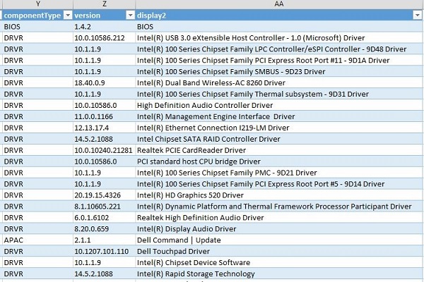 Excel-rapport over installerede drivere og versioner