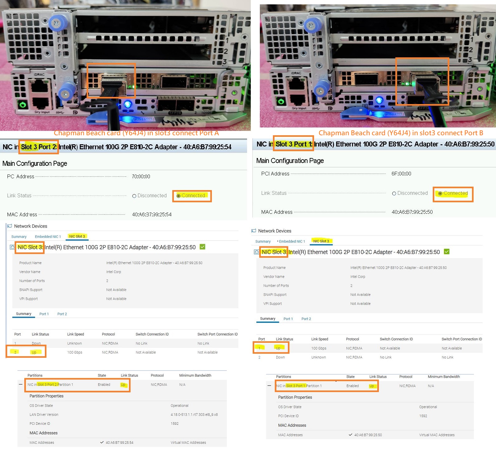Mappage des ports E810 du logement 3 du système XR8620t