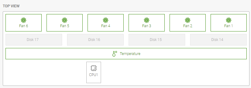 DD3300_UI_Fans