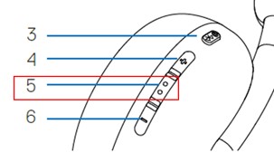 Dell Pro trådløse hodetelefoner WL3024 Multimedia-knapp