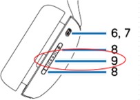 Posizione del pulsante di controllo delle chiamate per le cuffie senza fili Dell Pro Plus ANC WL5024