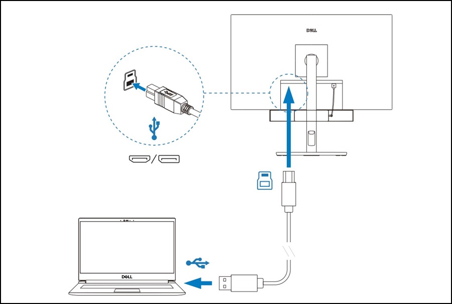 USB 업스트림 케이블을 사용하여 Dell 노트북에 연결된 Dell 모니터의 예