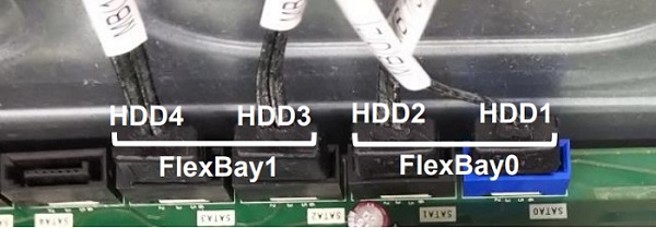 Extraiga los cables del SATA