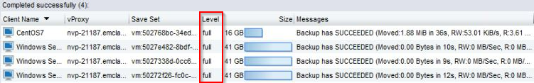 Abgeschlossene VM-Backups in der NetWorker Management Console (NMC) zeigen Backups als vollständig an. Backuplevel werden in NetWorker unabhängig vom geplanten Backuplevel als „komplett“ angezeigt.