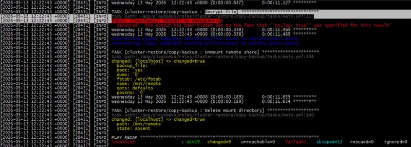 Error example when encryption password is not encoded