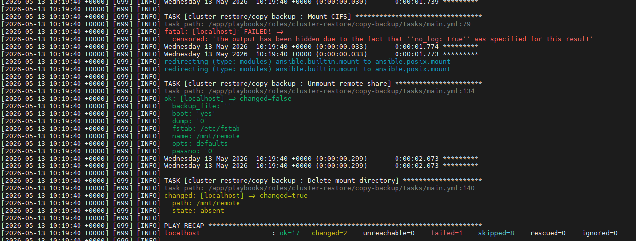 Error example when CIFS password is not encoded