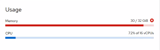 memory usage