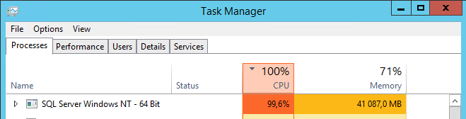 Task-Manager – SQL Server-Arbeitsspeicher und CPU-Auslastung
