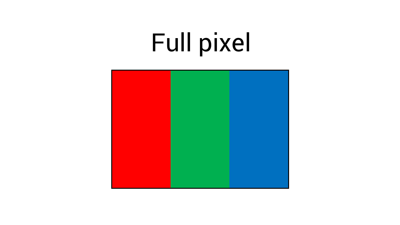 Ilustración que muestra un solo píxel compuesto por tres subpíxeles: rojo, verde y azul, dispuestos lado a lado