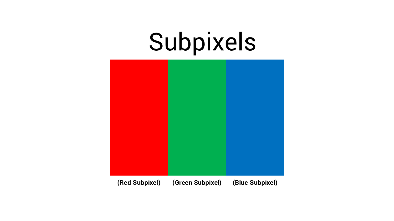 Un cuadrado rojo, verde y azulcontenido generado por IA puede ser incorrecto.