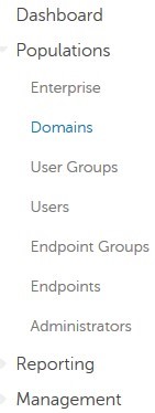 Populations