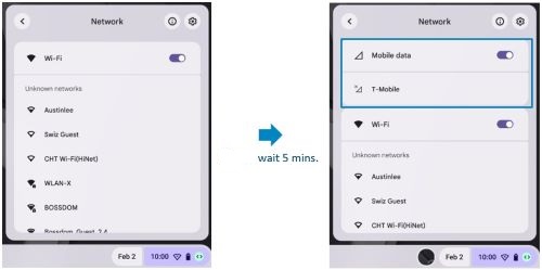 Red de datos móviles disponible después de cinco minutos