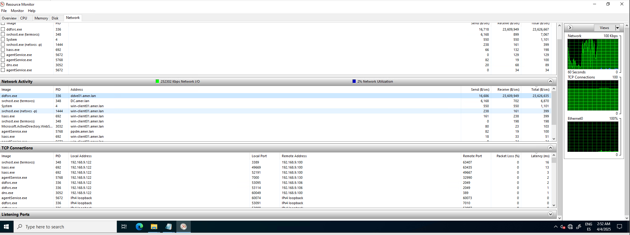 resource monitorを介したddfsrcプロセスのネットワーク アクティビティーのモニタリングのスクリーンショット