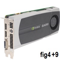 Dell NVIDIA-Karte
