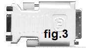 DVI zu Analog