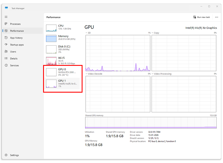 Screenshot of a Windows Task Manager Performance tab displaying GPU usage and details for two GPUs, NVIDIA RTX 2060 and Intel Iris Xe Graphics.