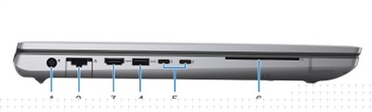 Precision 7780 Compact 左视图