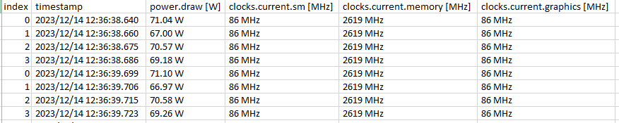 NVIDIA-SMI --query-gpu=index log output