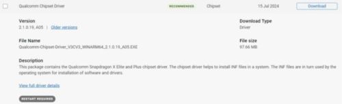 Last ned brikkesettdrivere fra Dell.com