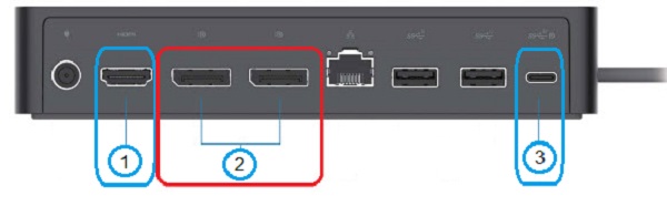UD22 背面視訊連接埠