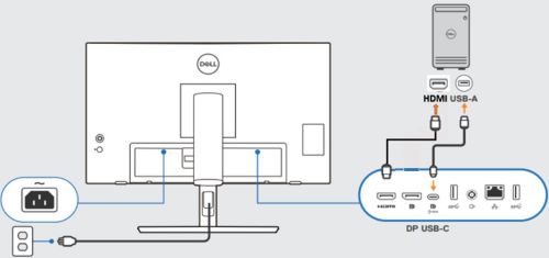 Een USB-A-naar-USB-C- en een HTML-kabel voor aansluiting van de computer en de monitor