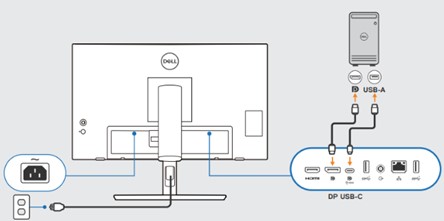 En USB-A till USB-C och en DP-kabel som ansluter datorn och skärmen