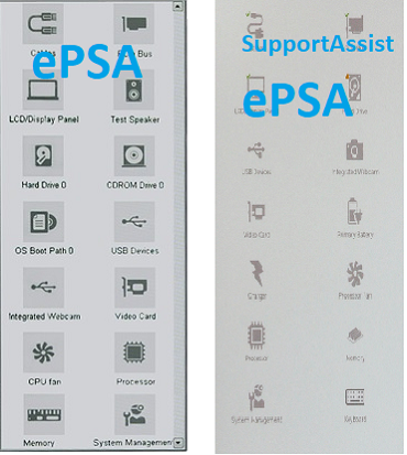 Діагностика Dell ePSA