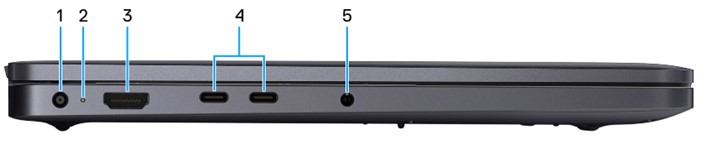 Dell Pro PC14255 och PC16255