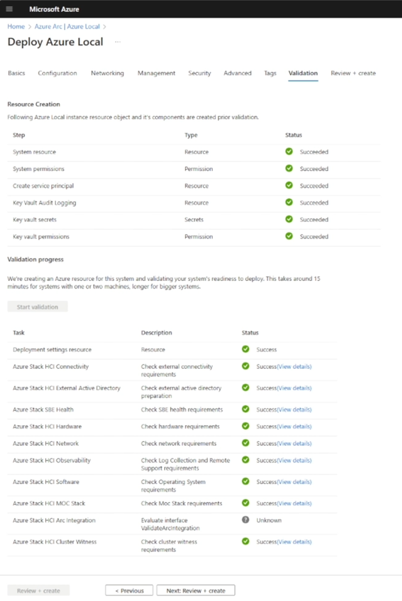 Скріншот комп'ютерного контенту, створеного штучним інтелектом, може бути неправильним.