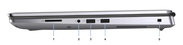 Vista laterale destra