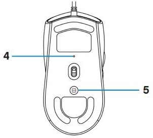 Funktionen von Dell AW320M