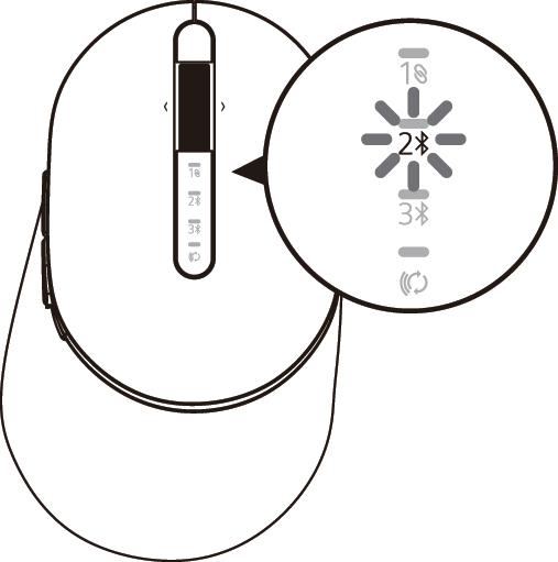 Tilkobling med Bluetooth