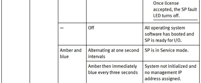 kA5j0000000PBJKCA4_1_4