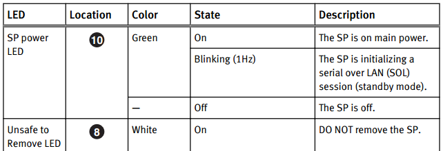 kA5j0000000PBJKCA4_1_2